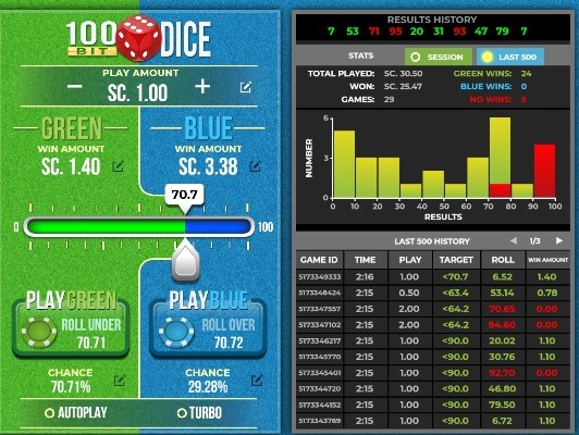 casino click table games