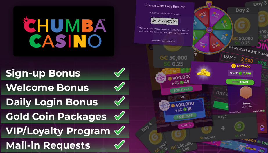 Free Coins at Chumba