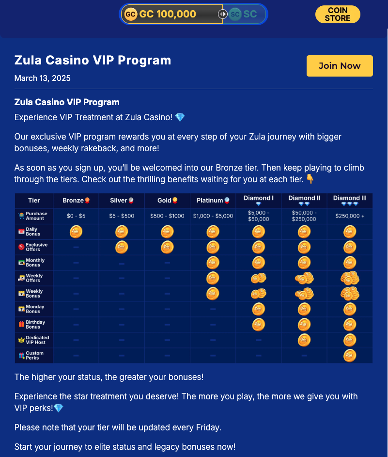 VIP Loyalty Program