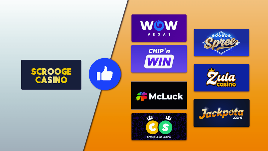 Scrooge vs Vs Competitors sites